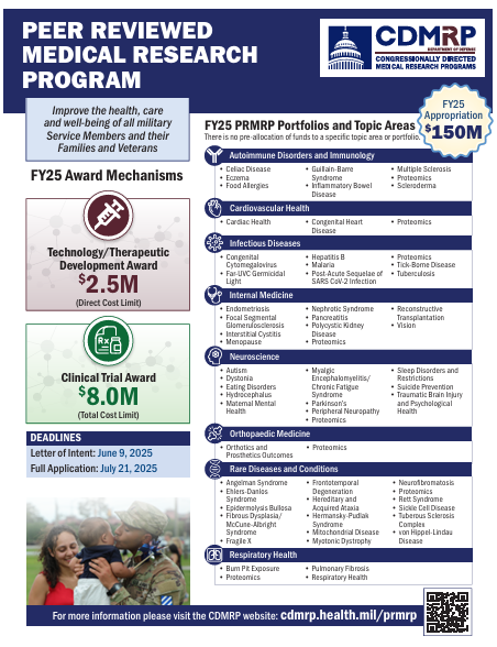 Peer Reviewed Medical Research Program