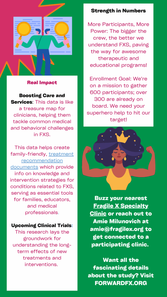 p. 2 of Info graphic on FORWARD-MARCH