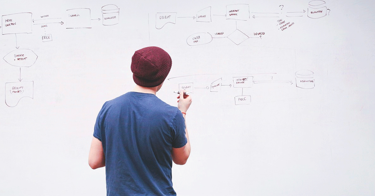 A young man in a t-shirt and knit hat facing a whiteboard and drawing sets and subsets on it.