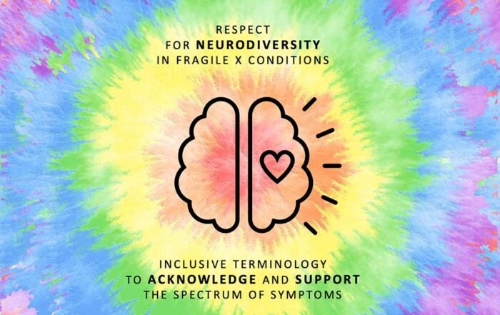Respect for neurodiversity in Fragile X conditions; inclusive terminology to acknowledge and support the spectrum of symptoms.