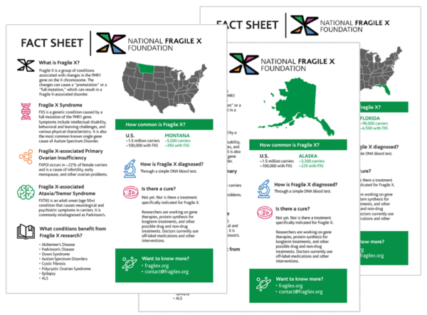 State fact sheets.